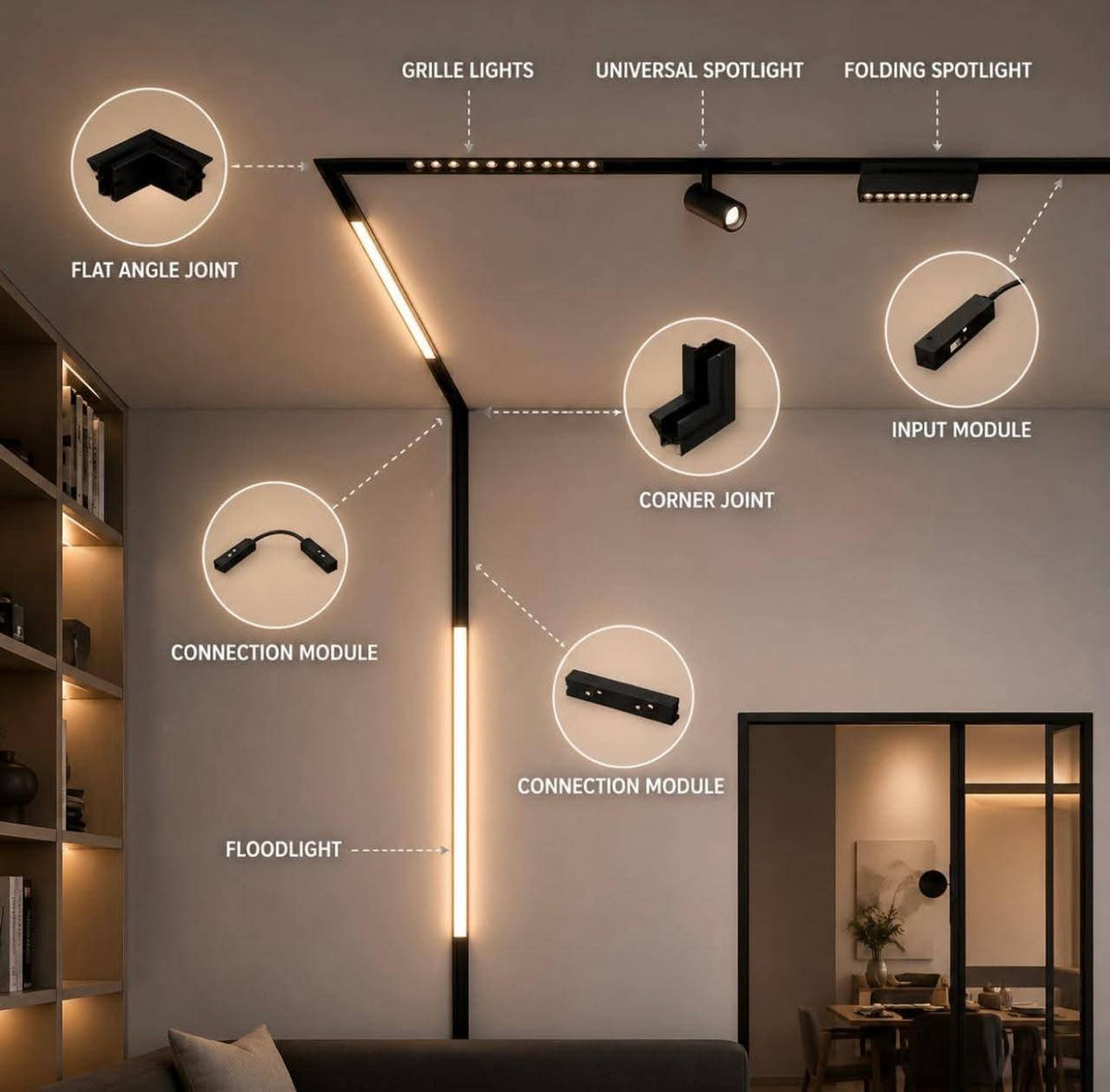 Magnetic Track Lights
