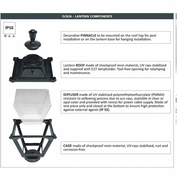 Golia Square Classic Outdoor Wall Light  (Lifetime Guarantee)