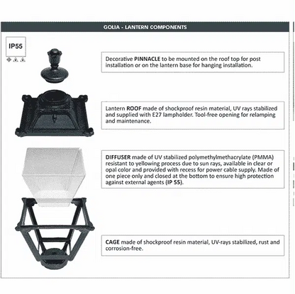 Golia Square Classic Outdoor Wall Light  (Lifetime Guarantee)