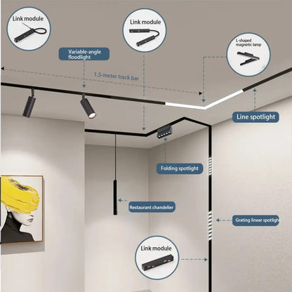 L Corner Straight 24w Magnetic SMD Linear Light