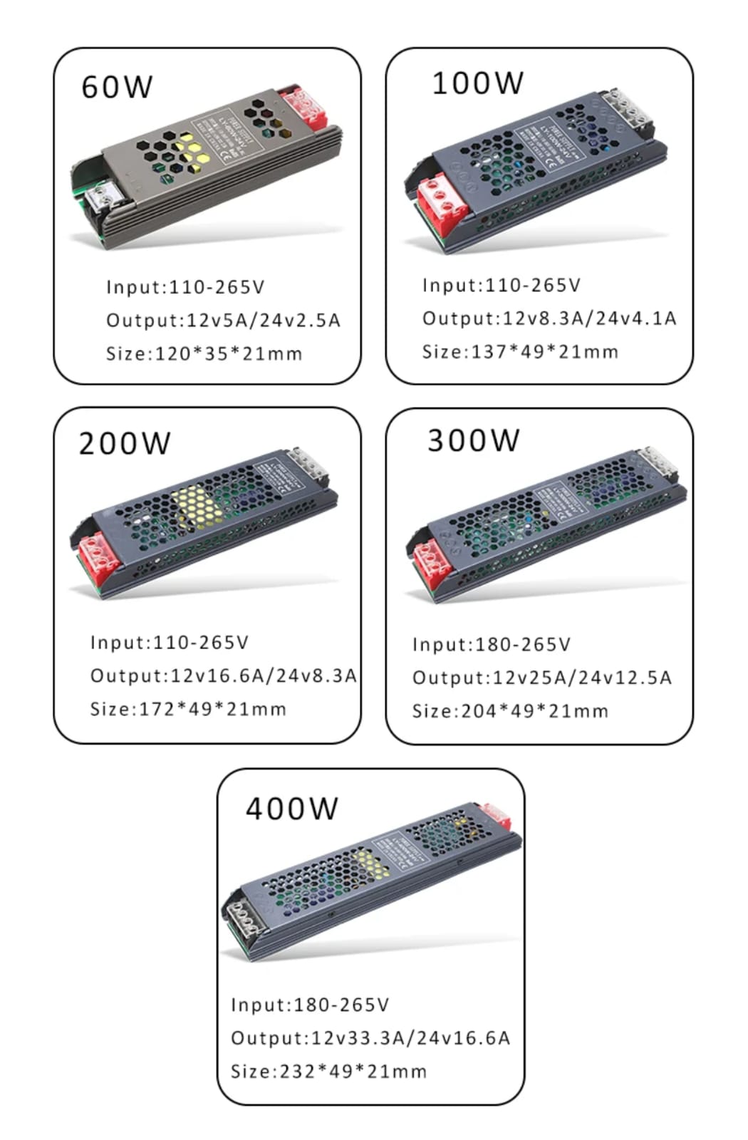 Power Supply for Linear Profile Lights – DC 24V