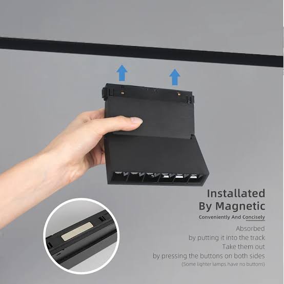 Recessed COB Magnetic Rotatable Laser Light  6W