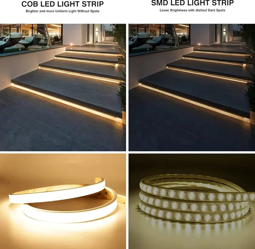 Waterproof COB Strip Light – 24V - IP65 - 10 Meter Roll