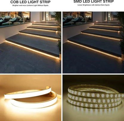 Waterproof COB Strip Light – 24V - IP65 - 10 Meter Roll